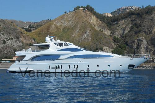 Azimut Grande 116 Tekniset tiedot ja arvostelut